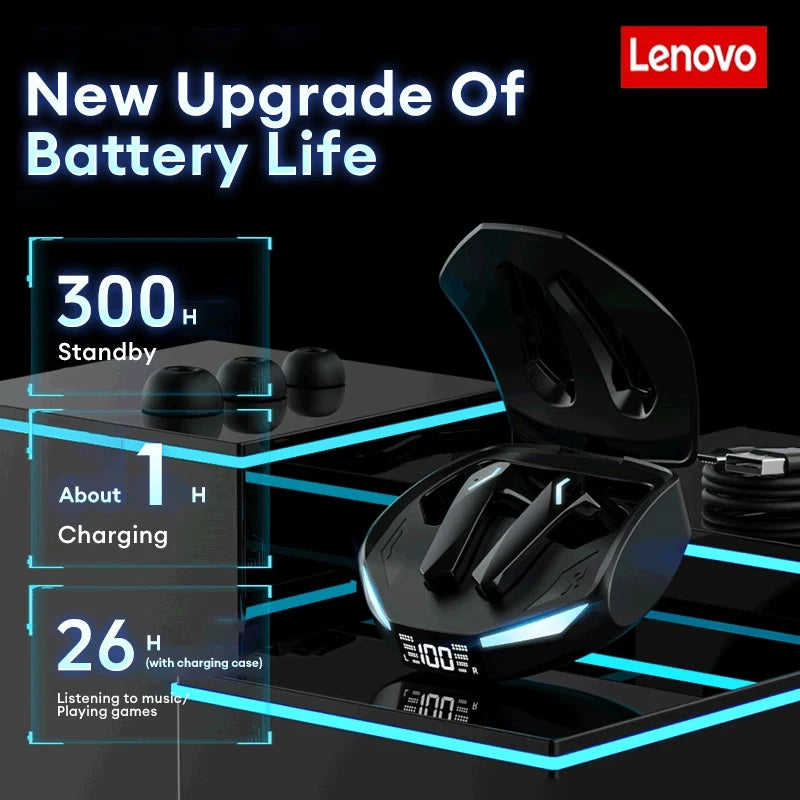 Lenovo GM2 ProMax: Fones Bluetooth 5.4 com Cancelamento de Ruído e Display LED