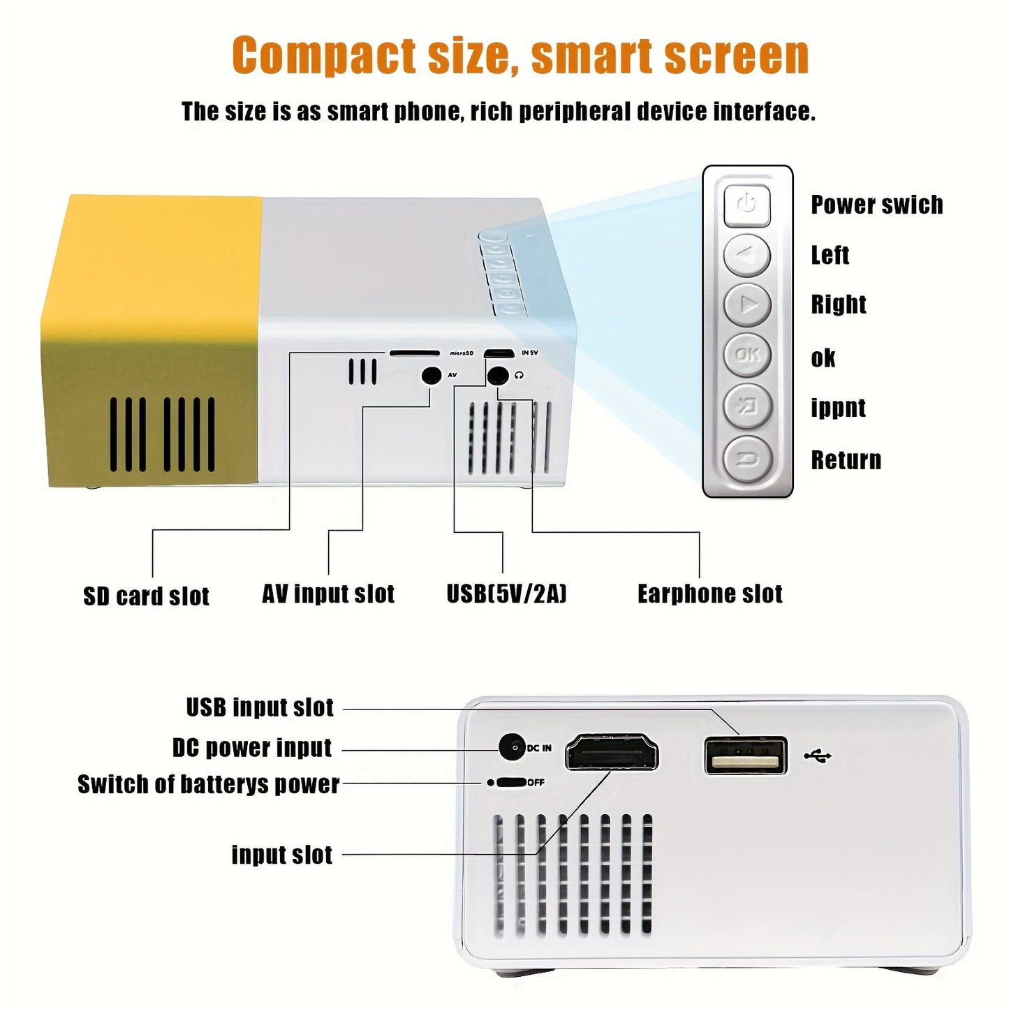 MiniCine 300: Projetor LED Portátil para Home Theater e Outdoor